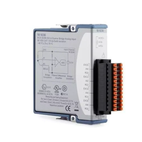 National Instruments NI 9236 push-in spring terminal and spring terminal